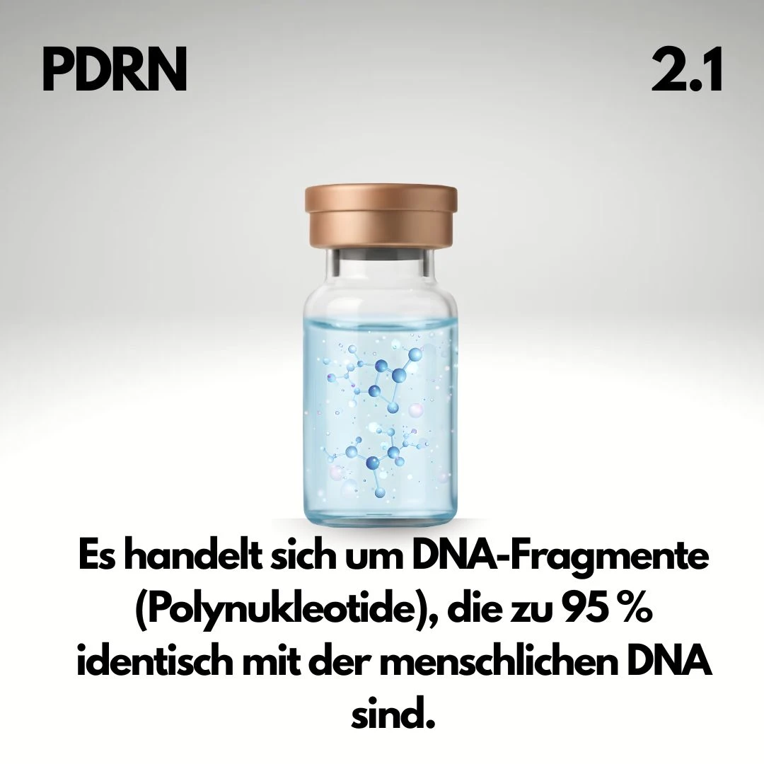 PDRN Behandlung